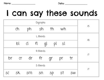 auditory consonant trigrams test download