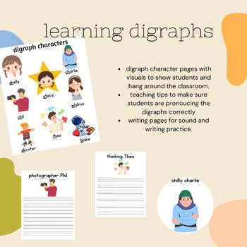 Preview of Kindergarten Curriculum - Digraph learning, writing practice, and pronunciation