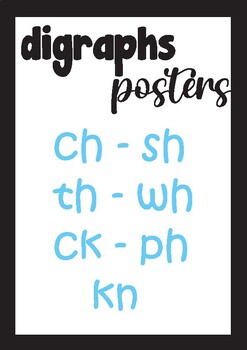 Preview of Digraph posters - CH, SH, TH, CK, WH, PH, KN - printable
