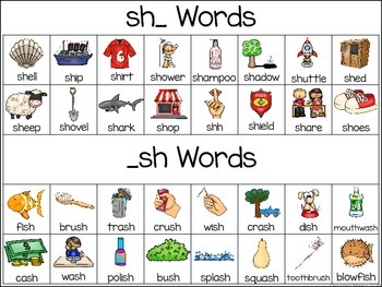 speech therapy words starting with sh