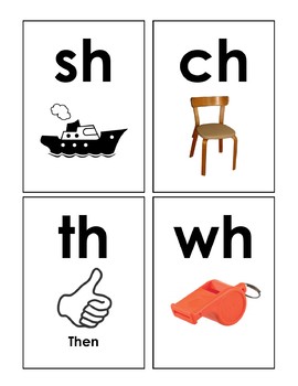 Preview of Digraph sound cards - Phonics