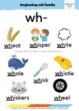 Digraph 'wh/ph' words worksheets for Kindergarten & First grade 1