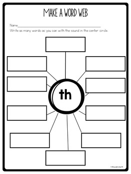 Digraph th Worksheets, Games and Activities for Reading Fluency Practice