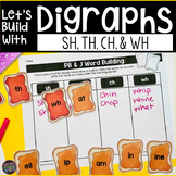 Digraphs Activities for th, sh, ch, and wh | Digraph Centers | Digraph Word Work