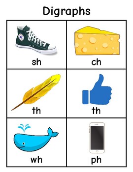 Digraph Sounds by Kelly Treharne | TPT