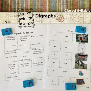 Preview of Digraphs Rule Card