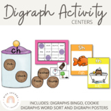 Digraphs Posters and Games
