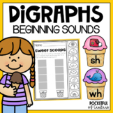 Digraphs: Beginning Digraph Sort for CH SH TH WH