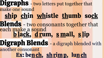 Preview of Digraphs, Blends & Digraph Blends Reference Sheet/Poster