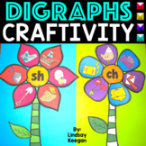 Digraphs Activity for TH, SH, CH and WH