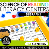 Digraphs Centers + FLOSS Rule Centers Science of Reading A
