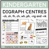 Digraph Centres for -CK, SH, TH, CH, PH, WH, -NG and -NK