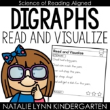 Digraphs Decodable Passages Read and Draw