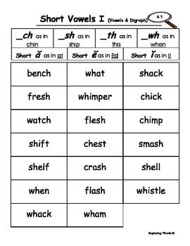 Preview of Digraphs & Diphthongs Bundle (Level 4) - Exploring Words