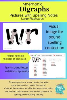 Preview of Digraphs Embedded Picture Mnemonics sounds of ch, gh, wh, sh, th, wr, kn, thr...