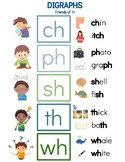 Digraphs - Friends of H Poster
