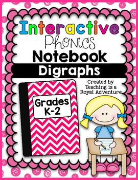 Preview of Digraphs Interactive Notebook