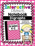 Digraphs Interactive Notebook