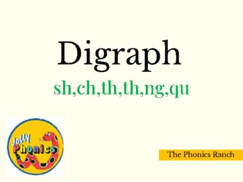 Preview of Digraphs - Jolly Phonics Word Bank