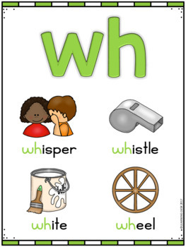 Consonant Digraphs ch, sh, th, and wh Posters by Learning Desk | TpT