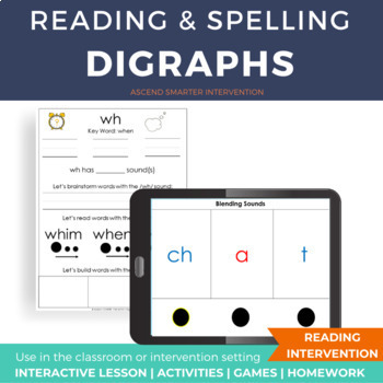 Preview of Digraphs Reading & Spelling Lessons INCLUDES DIGITAL