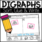 Digraphs Sort, Glue & Write: Beginning and Ending Digraphs