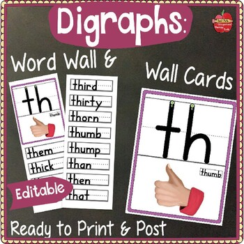 Preview of Digraphs Wall Cards & Editable Digraph Word Wall -Print & Post, HWT style font
