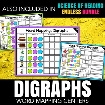 Digraphs word mapping