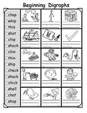 Digraphs Worksheets: Beginning and Ending