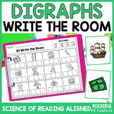 Digraphs Write the Room with Word Mapping
