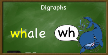 Preview of Digraphs: th, sh, wh, ch, and tch