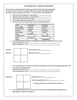 Genetics worksheet answers biology 171 with cadigan at pre from chapter 10 dihybrid...