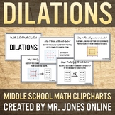 Dilations: DIY Math Anchor Chart CLIPCHART