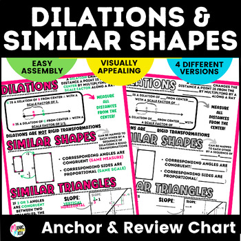 Preview of Dilations & Similar Shapes Anchor Chart & Review Sheet - IM Grade 8 Math™ Unit 2