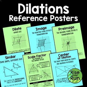 Preview of Dilations and Similarity Word Wall Posters