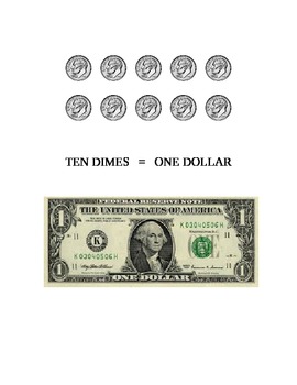 Preview of Dime Money Chart