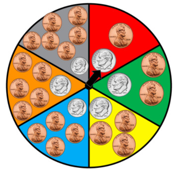 Preview of Dime and Pennies Spinner
