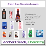 Chemistry Activity: Dimensional Analysis Grocery Store Con