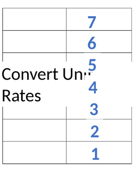 how to convert rates using dimensional analysis