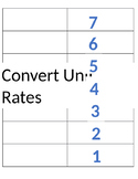 Dimensional Analysis / Convert unit rates foldable