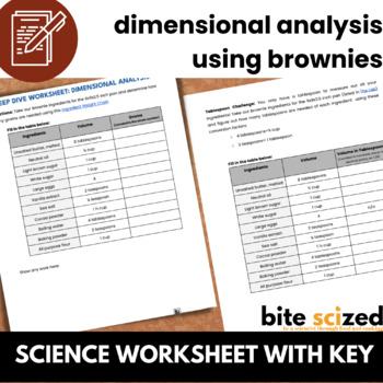 Preview of Dimensional Analysis: Converting Recipes Using Brownies w/key [print + digital]