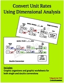 Dimensional Analysis Graphic Organizer