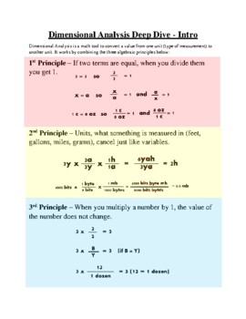 Preview of Dimensional Analysis Math Principles Notes/Example (Regular, Pre-AP, AP, Honors)