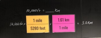 Preview of Dimensional Analysis - Metric Conversions - Stoichiometry