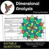 Dimensional Analysis | Unit Conversions  | Science Color b