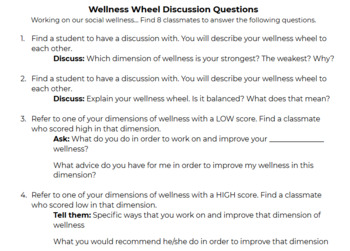 Preview of Dimensions of Wellness Wheel Discussion Questions