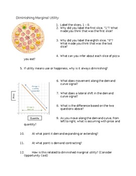 Preview of Diminishing Marginal Utility