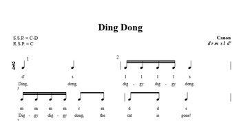 Ding Dong Diggy Diggy Dong Master Copy By Nette S Notes Tpt