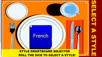 Preview of Dining Etiquette: Styles of Service Presentation Assignment and SMARTboard