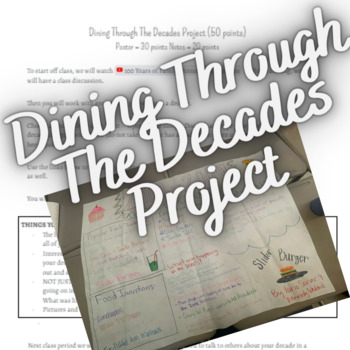 Preview of Dining Through The Decades Project